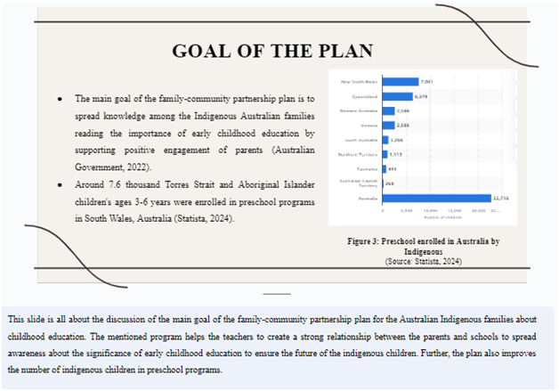 Early Childhood Educators